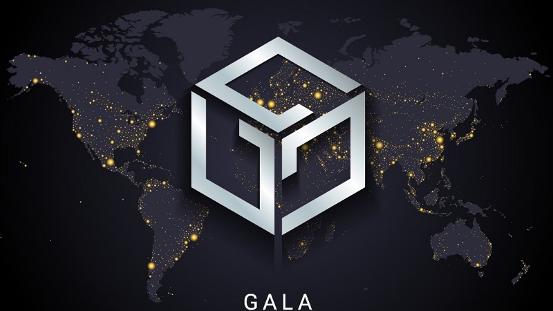 gala-coin-price-prediction