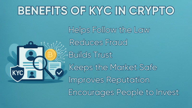 Benefits-of-KYC-in-Crypto